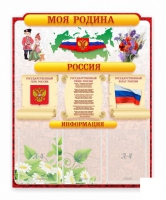 Стенд "Наша родина Россия" - «globural.ru» - Чебоксары