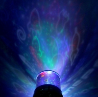 Проектор " Парад планет" - «globural.ru» - Чебоксары