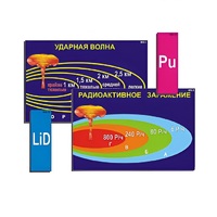 Модель-аппликация "Ядерное оружие" (ламинированная) - «globural.ru» - Чебоксары