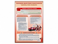 Стенд "Порядок действий работников школы при пожаре" - «globural.ru» - Чебоксары