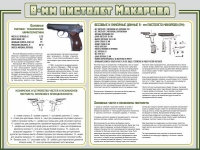 Стенд "Пистолет Макарова" - «globural.ru» - Чебоксары