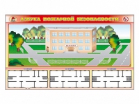 Доска магнитно-маркерная панорамная "Азбука пожарной безопасности" + комплект тематических магнитов + магнитно-маркерные фрагменты этажей - «globural.ru» - Чебоксары