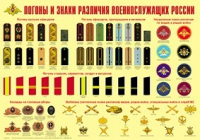 Плакат "Погоны и знаки различия военнослужащих России" - «globural.ru» - Чебоксары