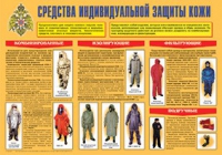 Плакат "Средства индивидуальной защиты кожи" - «globural.ru» - Чебоксары