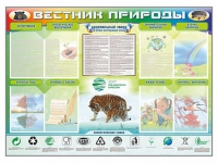 Стенд-уголок "Вестник природы" (вариант 1) - «globural.ru» - Чебоксары