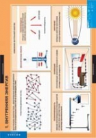 Физика. 8 класс (комплект таблиц) - «globural.ru» - Чебоксары