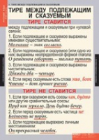 "Русский язык. - 8 класс" (комплект таблиц) - «globural.ru» - Чебоксары