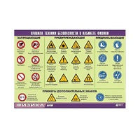 Таблица демонстрационная "Правила техники безопасности в кабинете физики" (винил 70x100) - «globural.ru» - Чебоксары