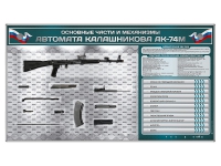 Электрифицированный стенд "Основные части и механизмы автомата Калашникова АК-74М" с полноразмерными, оригинальными макетами деталей и механизмов под стеклом - «globural.ru» - Чебоксары