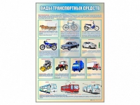 Стенд "Виды транспортных средств" - «globural.ru» - Чебоксары
