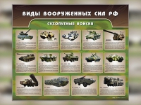 Стенд "Сухопутные войска" - «globural.ru» - Чебоксары