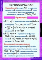 Математика. Алгебра и начала анализа 11 класс - «globural.ru» - Чебоксары