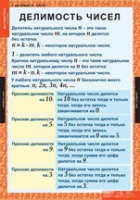 Математика 6 класс (комплект таблиц) - «globural.ru» - Чебоксары