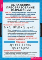 Математика. Алгебра 7 класс (комплект таблиц) - «globural.ru» - Чебоксары