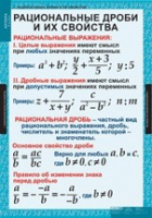 Математика. Алгебра 8 класс (комплект таблиц) - «globural.ru» - Чебоксары