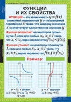 Математика. Алгебра 9 класс (комплект таблиц) - «globural.ru» - Чебоксары