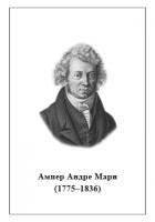 Портреты Ученых Физиков - «globural.ru» - Чебоксары