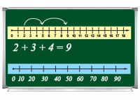  Числовой луч Трансформер Комплект. Учебно наглядные пособия для начальной школы. - «globural.ru» - Чебоксары