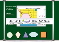 Математика. "Единицы площади". Комплект таблиц по математике для начальной школы - «globural.ru» - Чебоксары