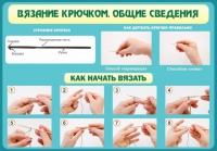 Стенд "Вязание крючком №2" - «globural.ru» - Чебоксары