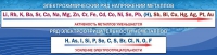 Стенд "Электрохимический ряд напряжений" - «globural.ru» - Чебоксары