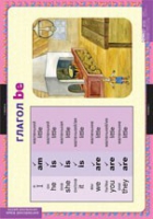 Английский язык  Глаголы Be, Have, Can, Must (комплект таблиц) - «globural.ru» - Чебоксары