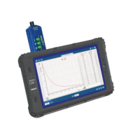 Регистратор данных PASCO SPARK LXi2 для кабинета физики - «globural.ru» - Чебоксары