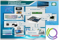Стенд "Компьютер и информация" - «globural.ru» - Чебоксары