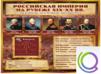 Стенд "Российская Империя" (вариант 2) - «globural.ru» - Чебоксары