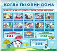 Стенд "Когда ты один дома" - «globural.ru» - Чебоксары