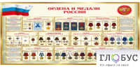 Стенд "Ордена и медали России" - «globural.ru» - Чебоксары