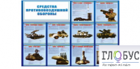 Стенд "Средства противовоздушной обороны" - «globural.ru» - Чебоксары