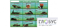 Стенд "Ракеты и артиллерия" - «globural.ru» - Чебоксары