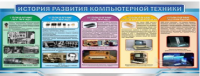 Стенд "История развития компьютерной техники" (вариант 2) - «globural.ru» - Чебоксары