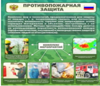 Стенд "Противопожарная защита" - «globural.ru» - Чебоксары