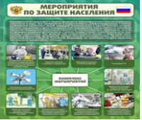 Стенд "Мероприятия по защите населения" - «globural.ru» - Чебоксары