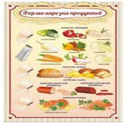Стенд "Форма нарезки продуктов" - «globural.ru» - Чебоксары