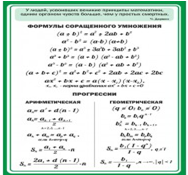 Стенд "Формулы сокращенного умножения" (вариант 1) - «globural.ru» - Чебоксары