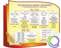 Стенд "Правописание корней с чередованием гласных" - «globural.ru» - Чебоксары