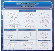 Стенд "Площадь фигур" - «globural.ru» - Чебоксары