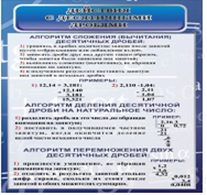 Стенд "Действия с десятичными дробями" - «globural.ru» - Чебоксары
