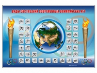 Магнитно-маркерная доска "Олимпийские виды спорта" с комплектом тематических магнитов - «globural.ru» - Чебоксары