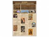 Стенд "История православной культуры" - «globural.ru» - Чебоксары