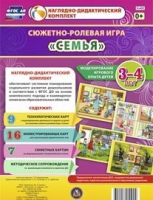 Сюжетно-ролевая игра "Семья" для детей 3-4 лет - «globural.ru» - Чебоксары