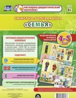 Сюжетно-ролевая игра "Семья" для детей 4-5 лет - «globural.ru» - Чебоксары