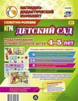 Сюжетно-ролевая игра "Детский сад - «globural.ru» - Чебоксары