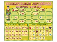 Комплект оборудования "Английский алфавит" с комплектом тематических магнитов КМ-26 - «globural.ru» - Чебоксары