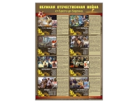 Стенды "Великая Отечественная война от Бреста до Берлина" - «globural.ru» - Чебоксары