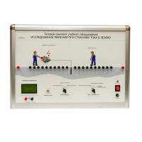 Типовой комплект учебного оборудования «Исследование явлений при стекании тока в землю» - «globural.ru» - Чебоксары