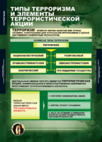 ОБЖ Терроризм (комплект таблиц) - «globural.ru» - Чебоксары